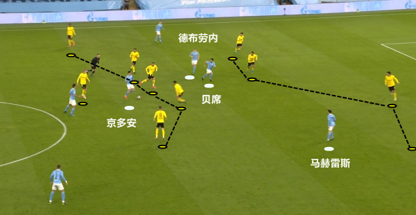 哈曼公开批评特尔齐奇战术过于保守  